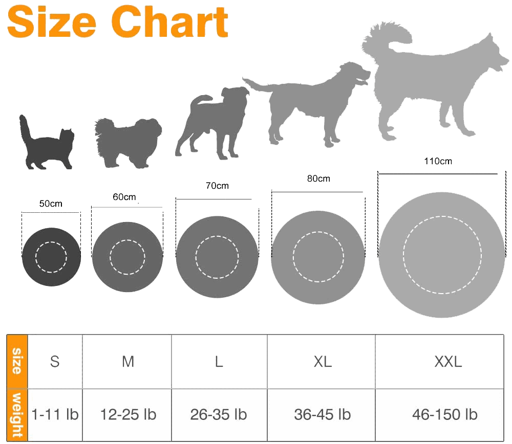 Round Dog Calming Bed Size Guide